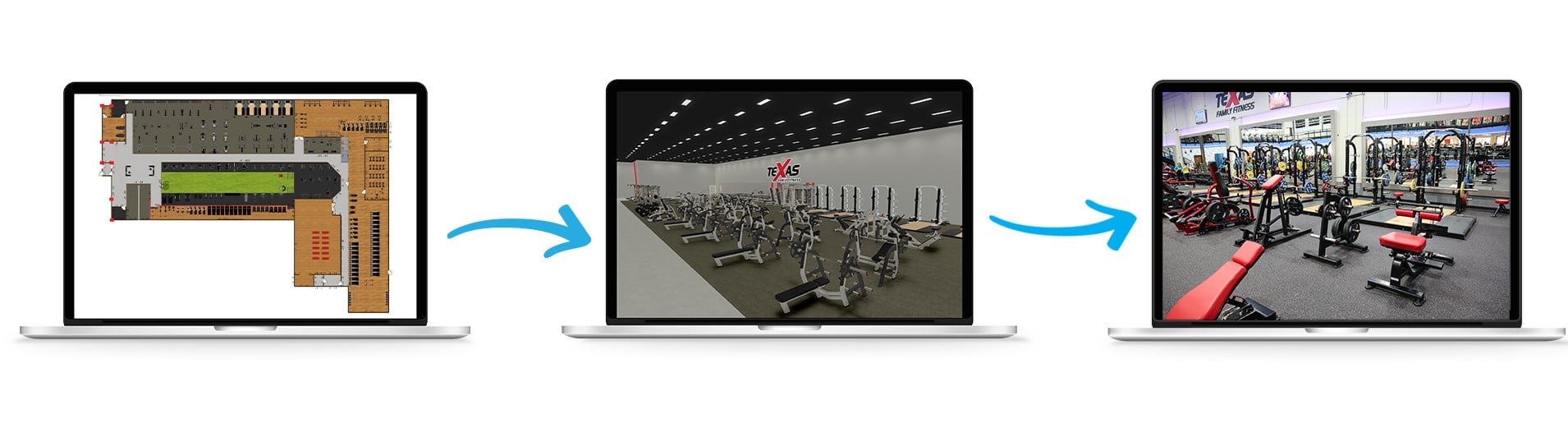 Vom Konzept zum Ergebnis