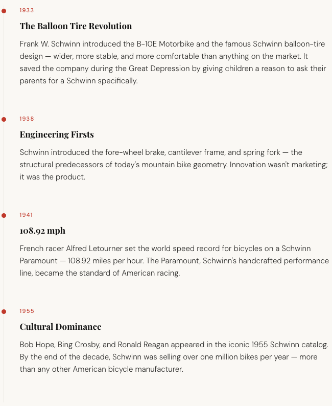 Screenshot vom 9. April 2026 um 14:37:59 Uhr